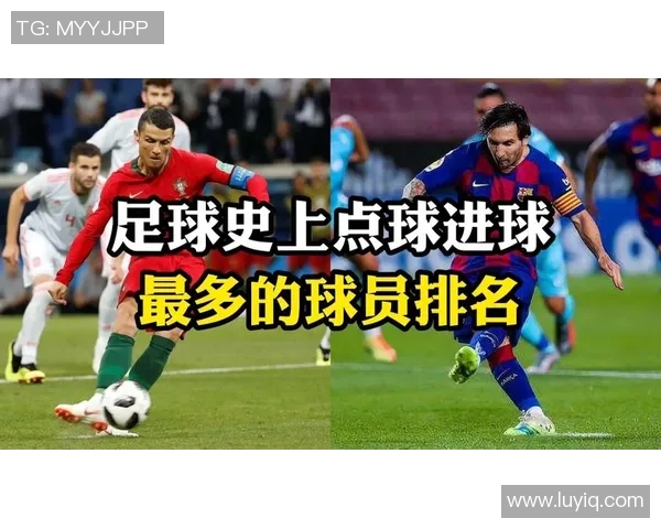 2023年足球明星最新排名前十名揭晓你最喜欢的球员上榜了吗
