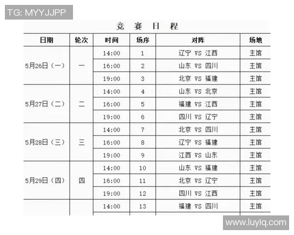 全运会积分榜更新杭州足球队以56分稳居第一名